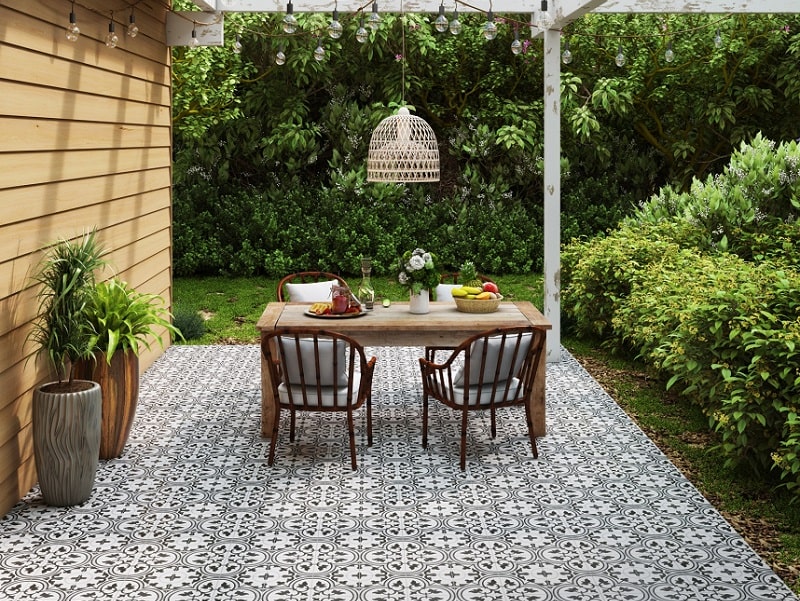 Persian Garden Floor Tiles | Ceramic & Tile Companies of Meybod Iran